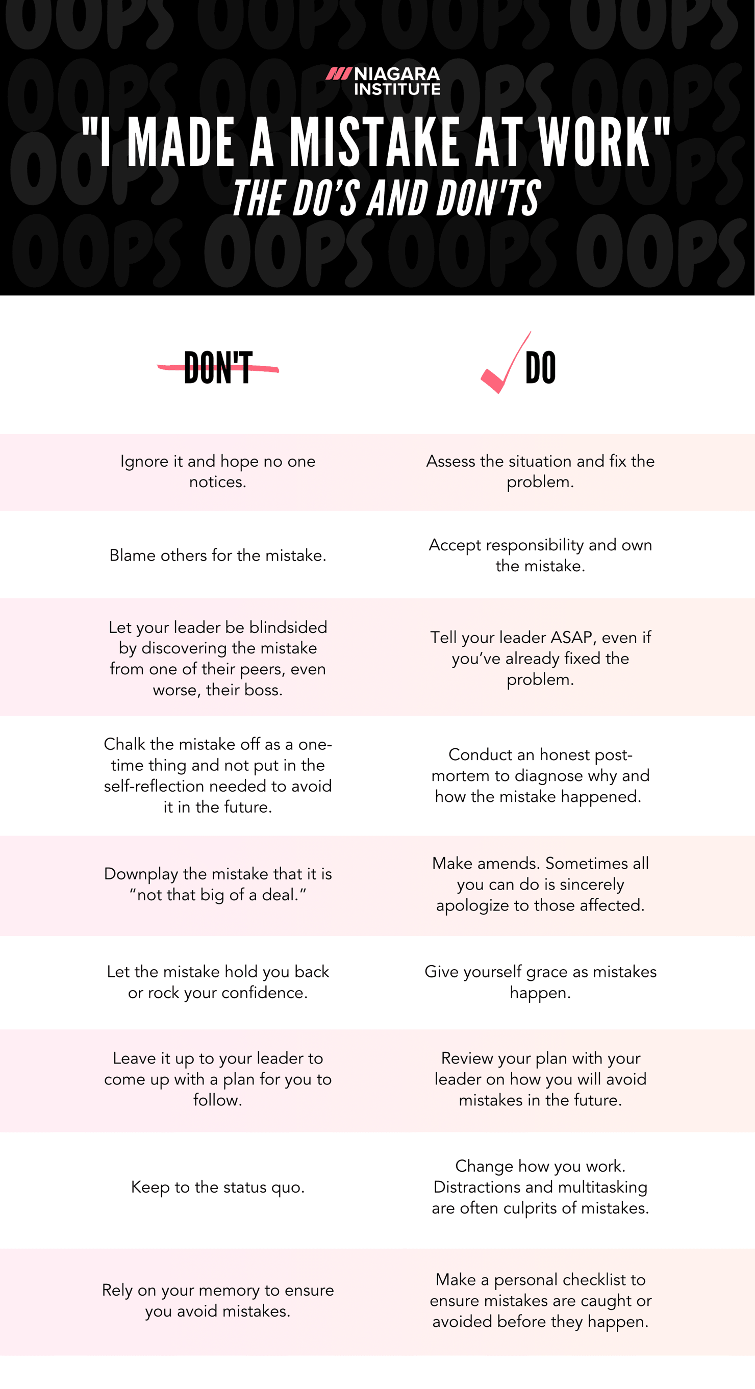 [Infographic] I Made A Mistake At Work: The Do’s And Don'ts