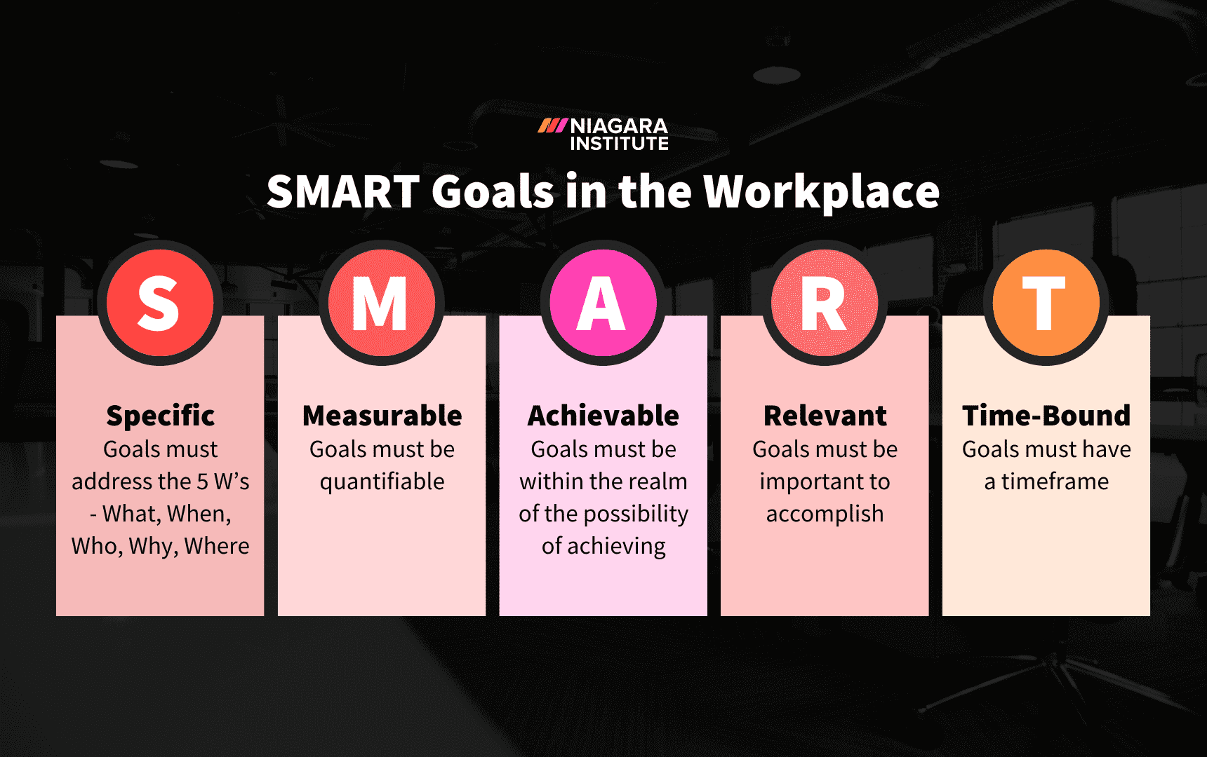 The Only SMART Goals Template You’ll Ever Need