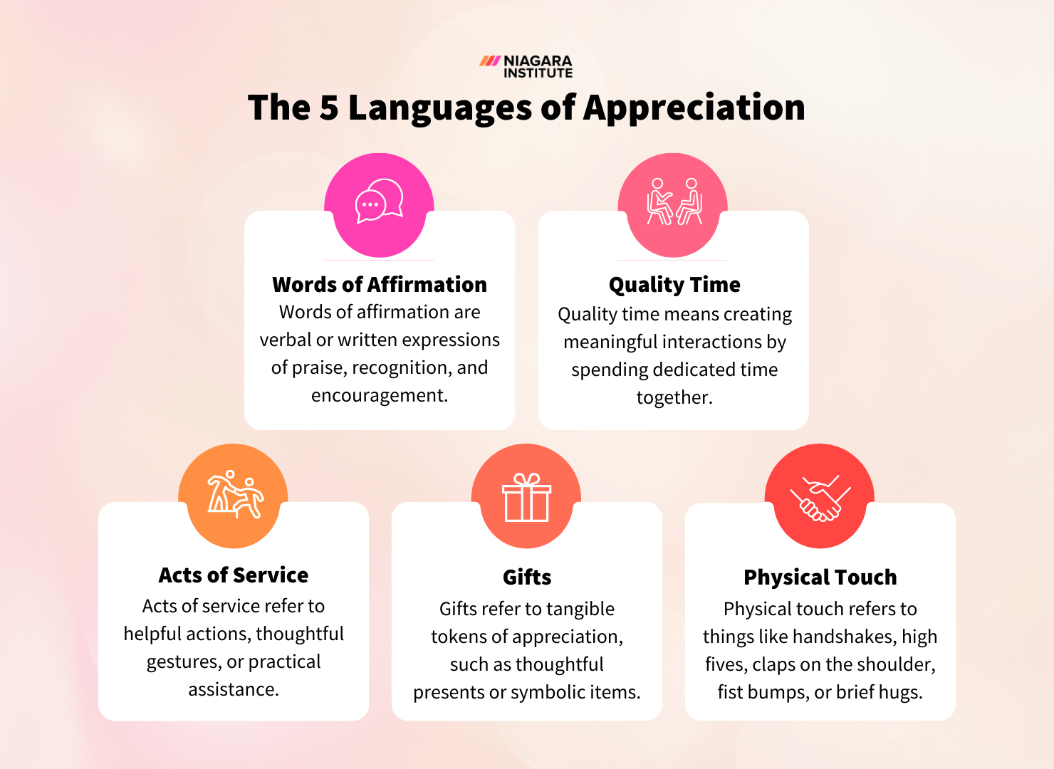 How to lead with appreciation at work