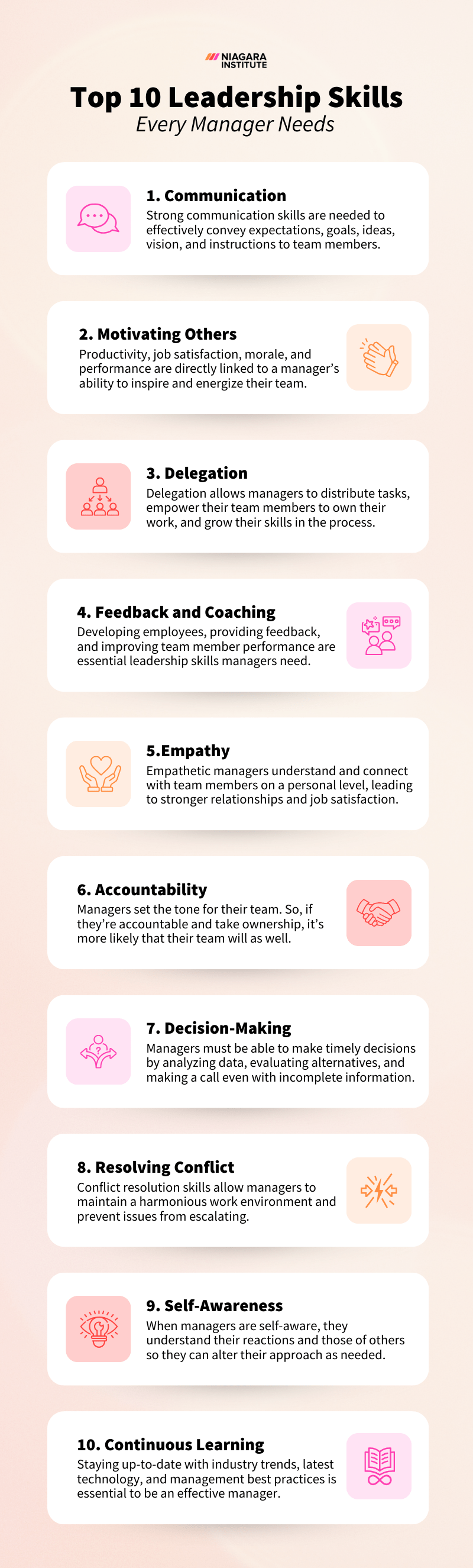 Top 10 Leadership Skills for Managers-1